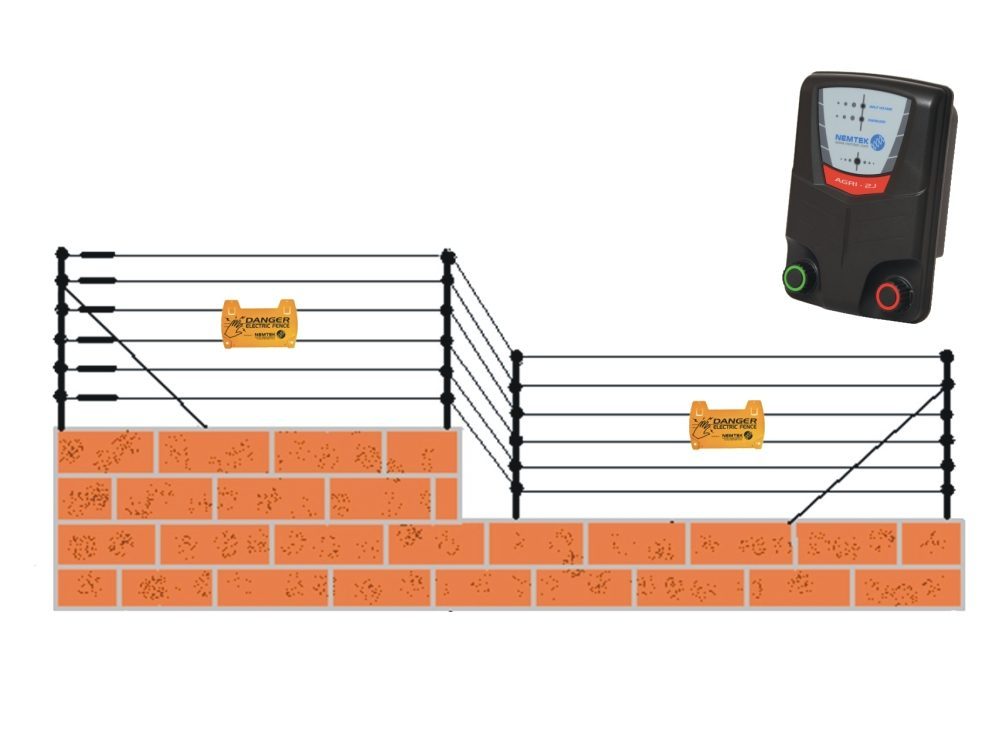 Electric Fencing